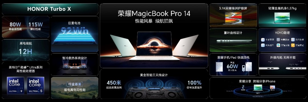 性能风暴，续航狂飙！荣耀MagicBook Pro 14国补到手价4799.2元起